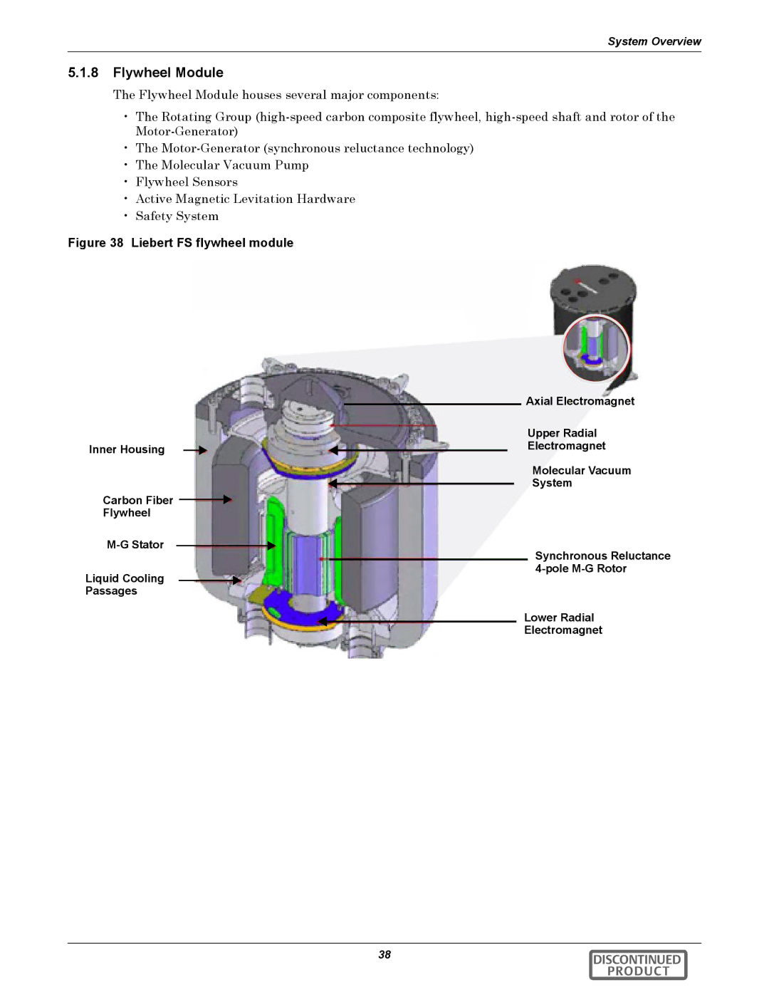 Emerson 540VDC manual Axial Electromagnet, Upper Radial 