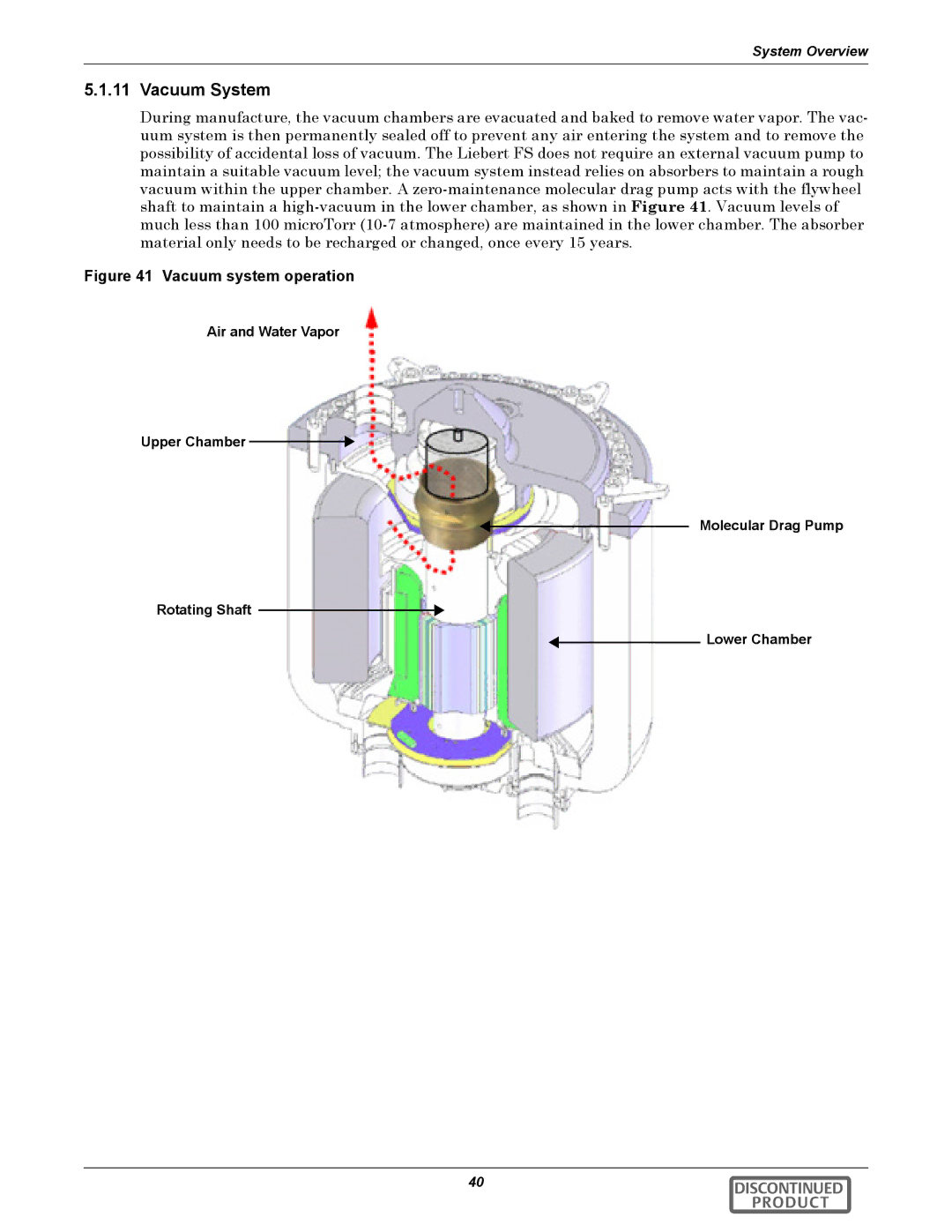 Emerson 540VDC manual Vacuum System, Vacuum system operation 