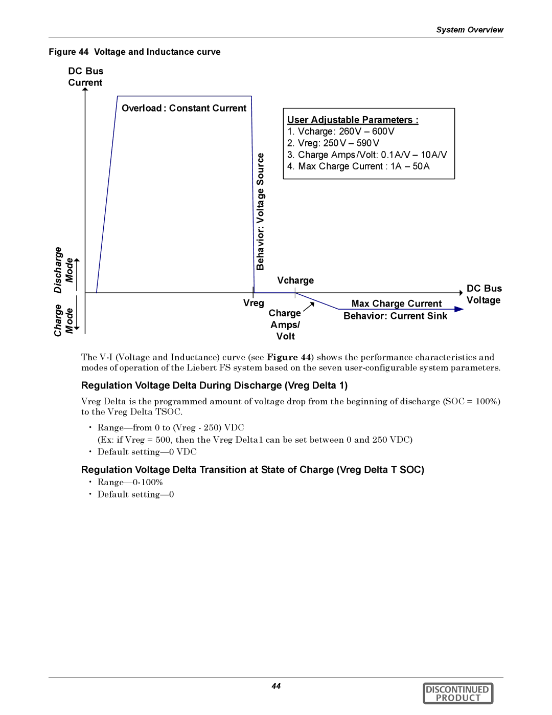 Emerson 540VDC Regulation Voltage Delta During Discharge Vreg Delta, Max Charge Current Voltage Behavior Current Sink 