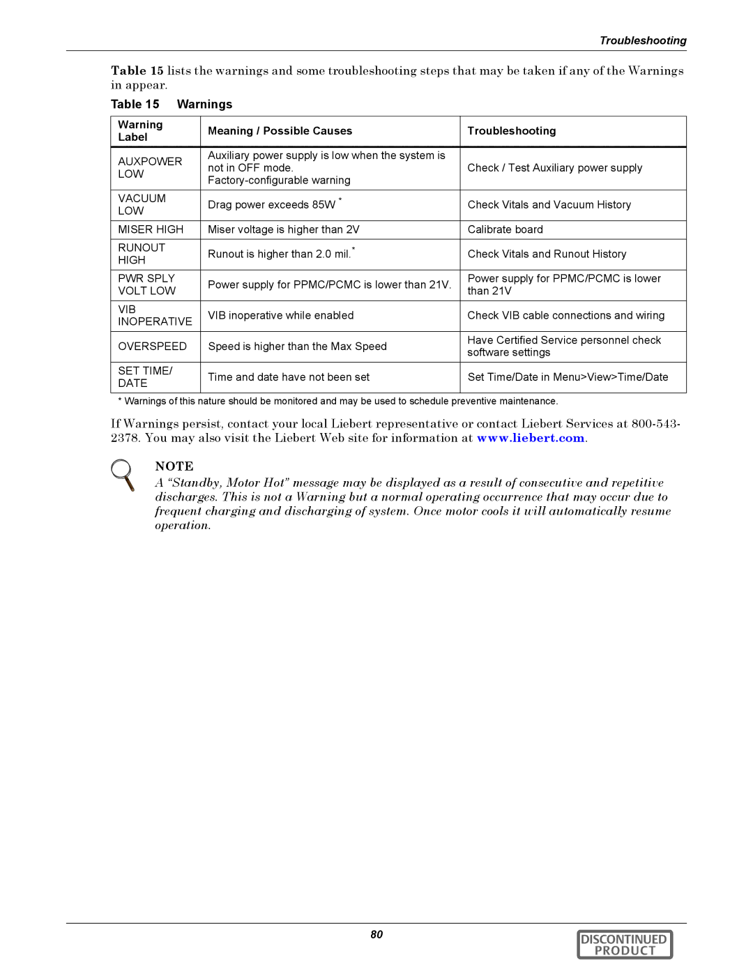 Emerson 540VDC manual Meaning / Possible Causes Troubleshooting Label, Auxpower 