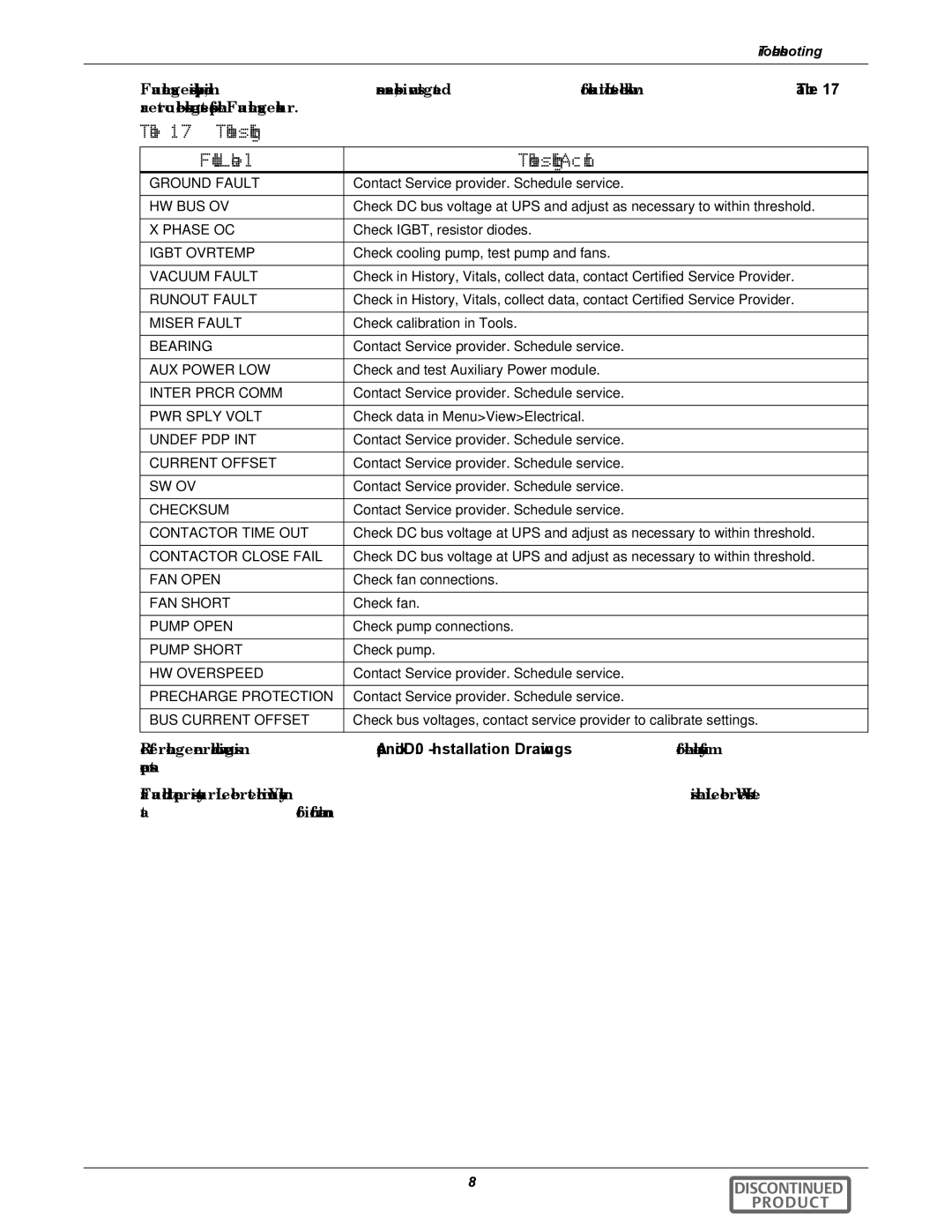 Emerson 540VDC manual Troubleshooting Fault Label Troubleshooting Action 