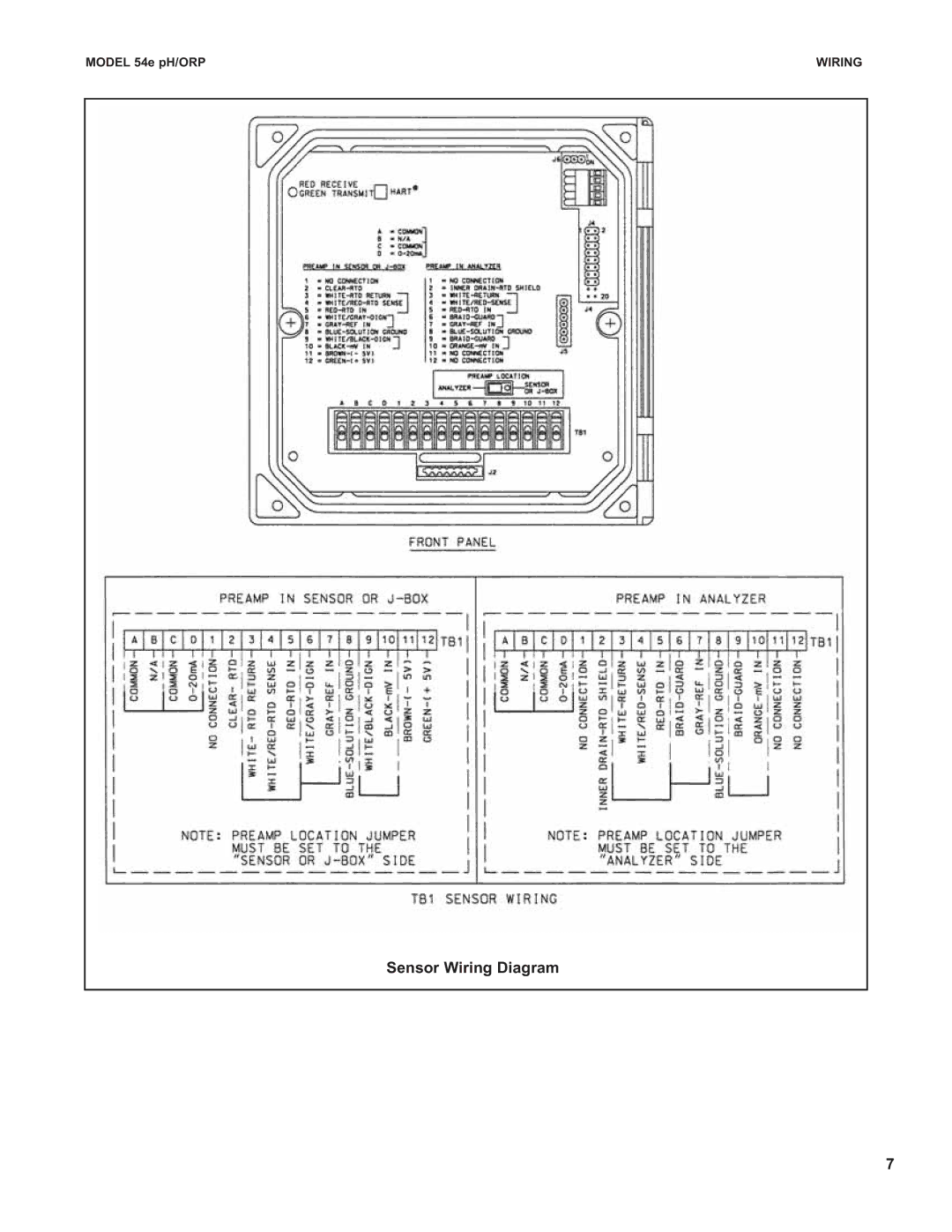 Emerson 54e pH, PN 51A-54epH instruction sheet Sensor Wiring Diagram 