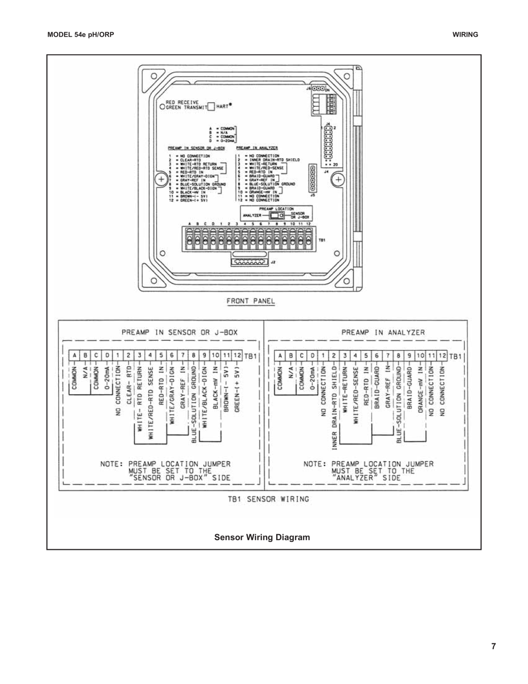 Emerson PN 51A-54epH instruction sheet Sensor Wiring Diagram, MODEL 54e pH/ORP 