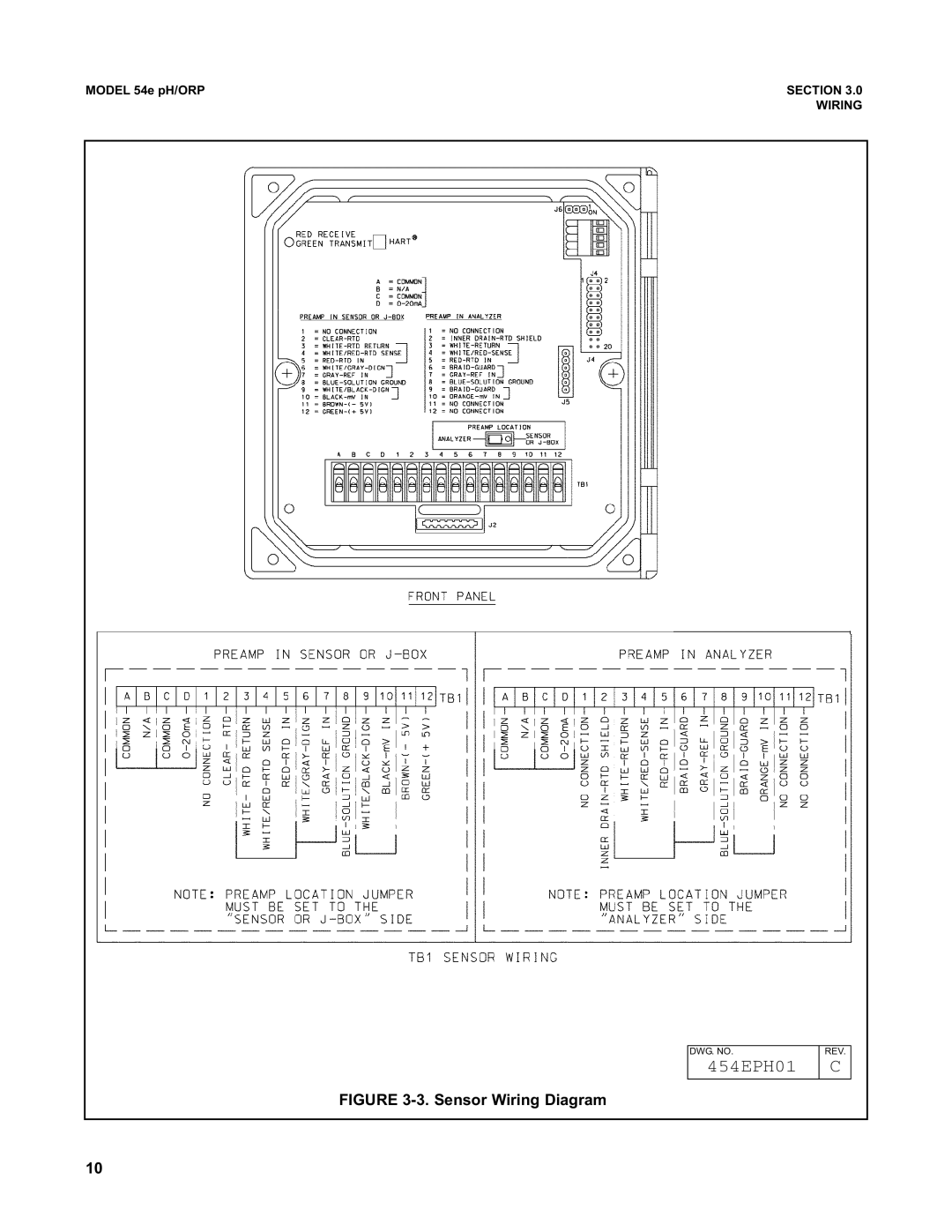 Emerson 54e pH/ORP instruction manual 454EPH01 