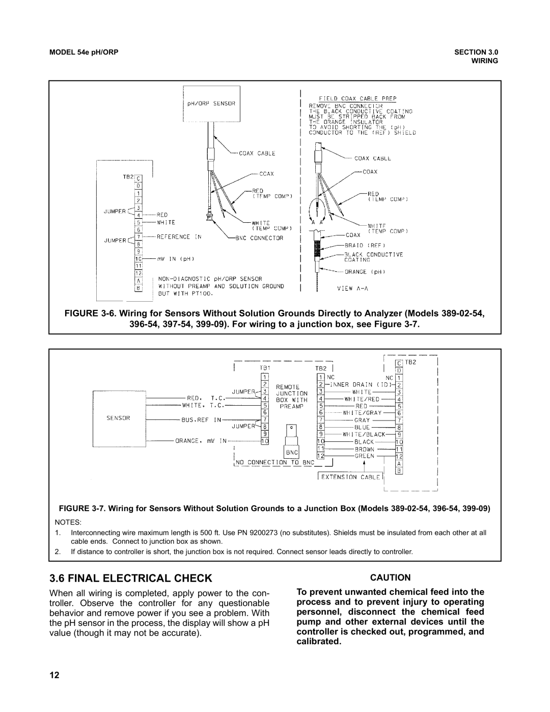 Emerson 54e pH/ORP instruction manual Final Electrical Check 