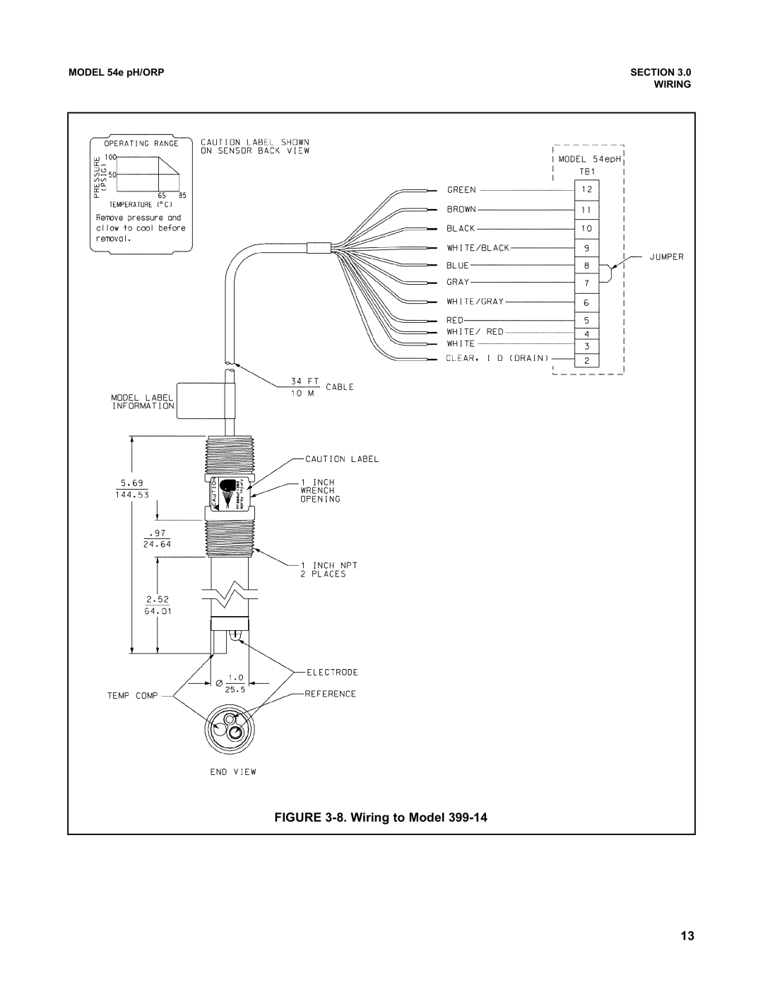 Emerson 54e pH/ORP instruction manual Wiring to Model 