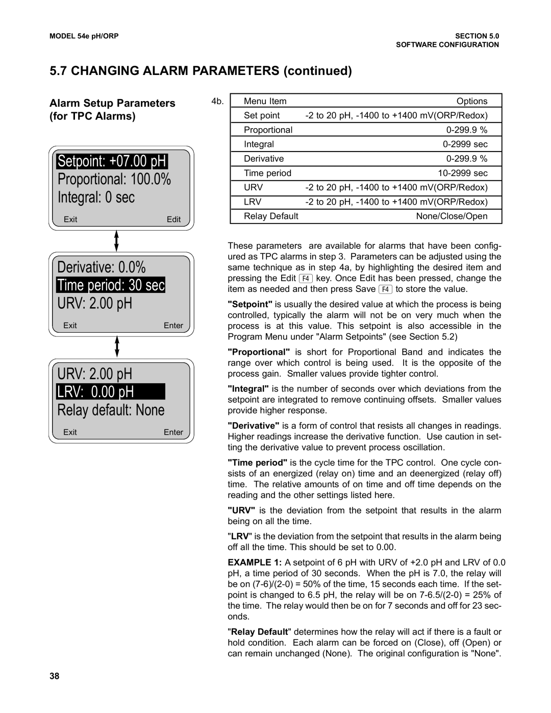 Emerson 54e pH/ORP instruction manual Setpoint +07.00 pH, Time period 30 sec, URV 2.00 pH, LRV 0.00 pH, Relay default None 