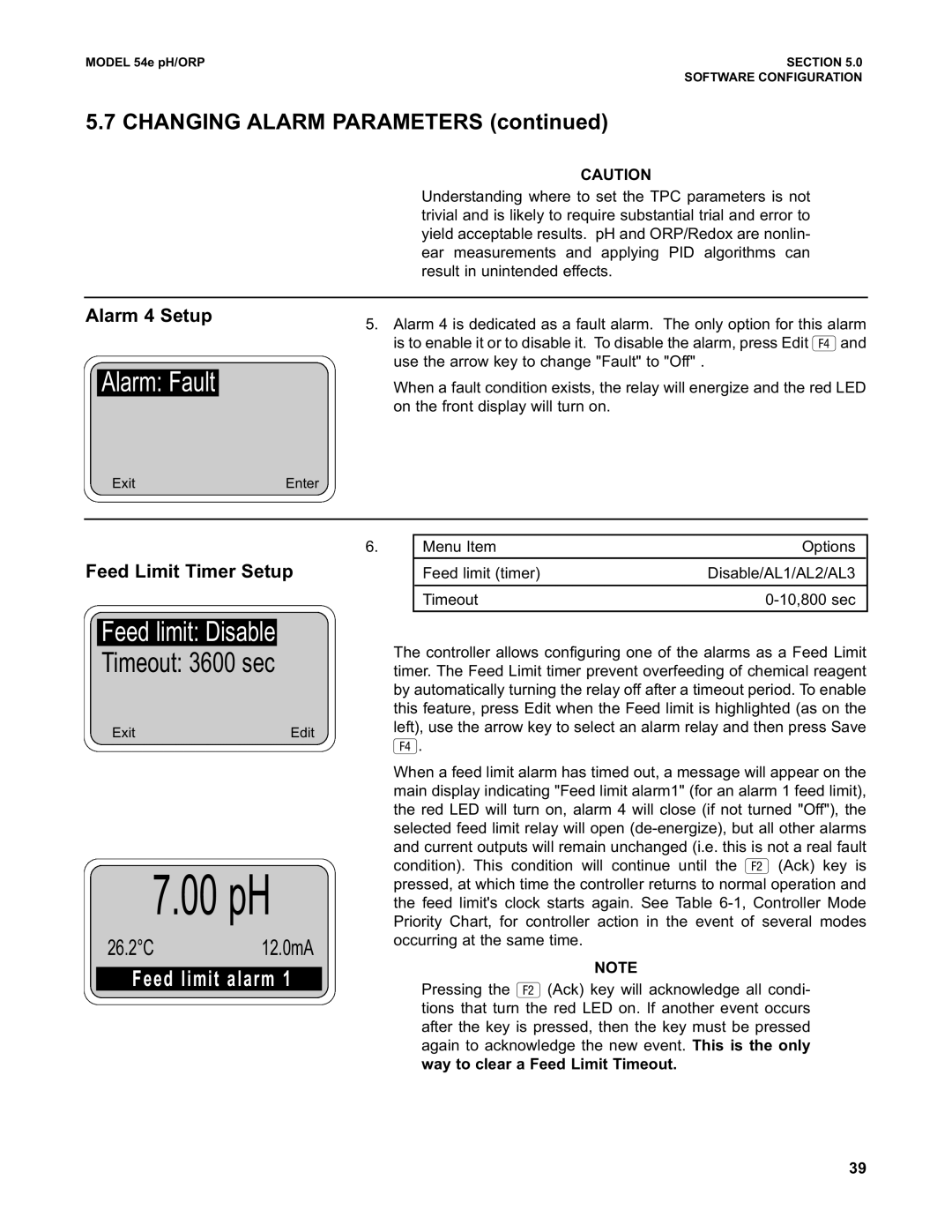 Emerson 54e pH/ORP Alarm Fault, Feed limit Disable, Timeout 3600 sec, Alarm 4 Setup, Feed Limit Timer Setup 