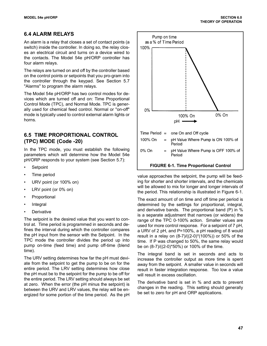 Emerson 54e pH/ORP instruction manual Alarm Relays, Time Proportional Control TPC Mode Code 