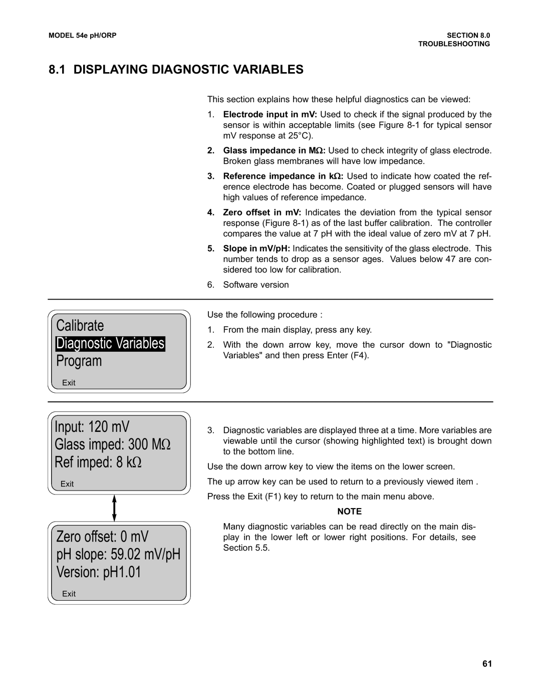 Emerson 54e pH/ORP instruction manual Diagnostic Variables 