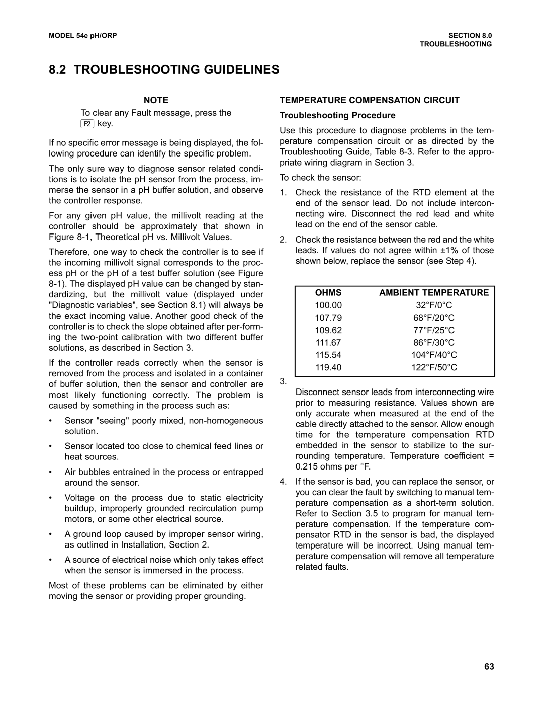 Emerson 54e pH/ORP Troubleshooting Guidelines, Temperature Compensation Circuit, Troubleshooting Procedure 