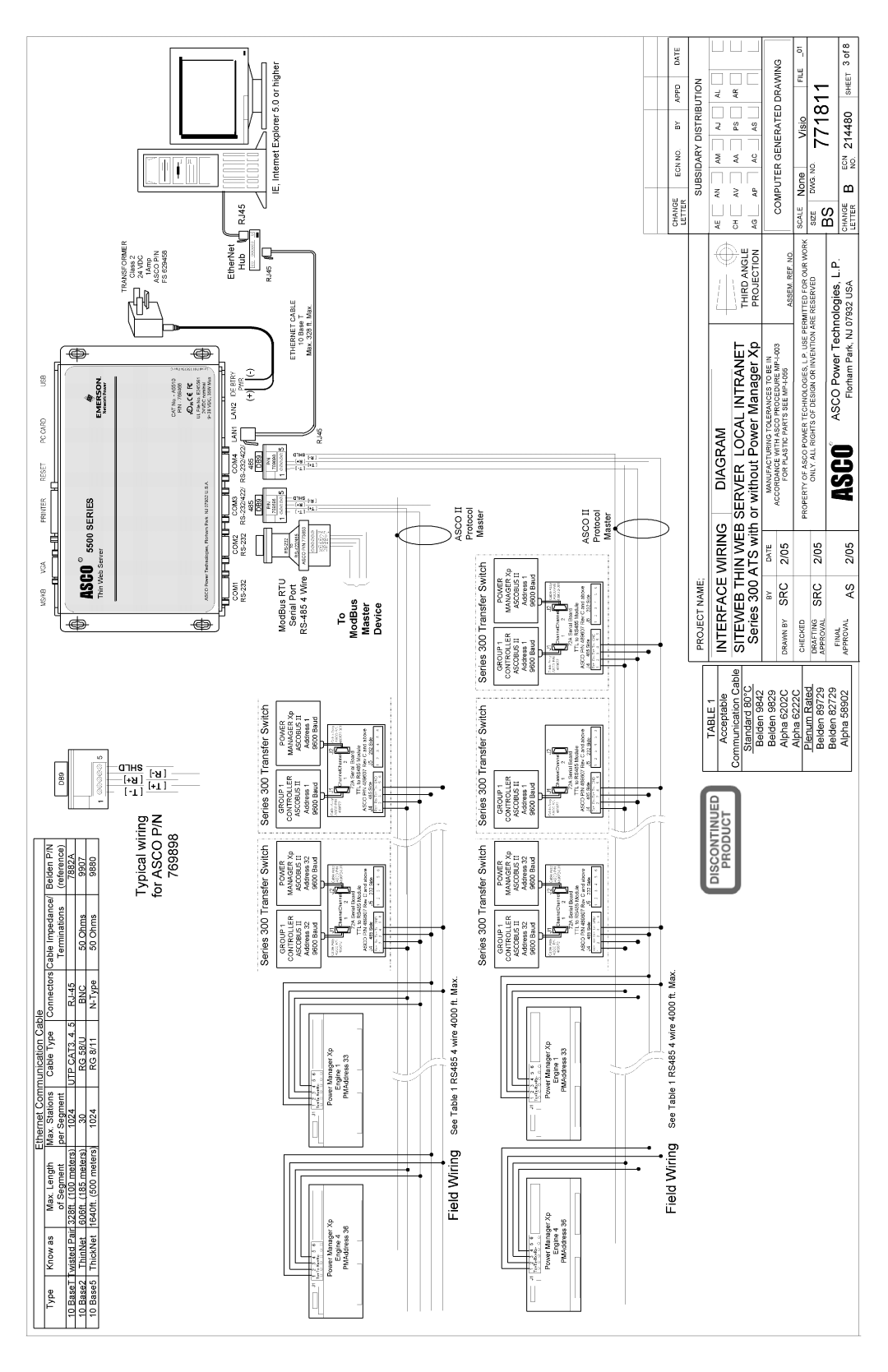 Emerson 5500 SERIES, A5510 installation manual 