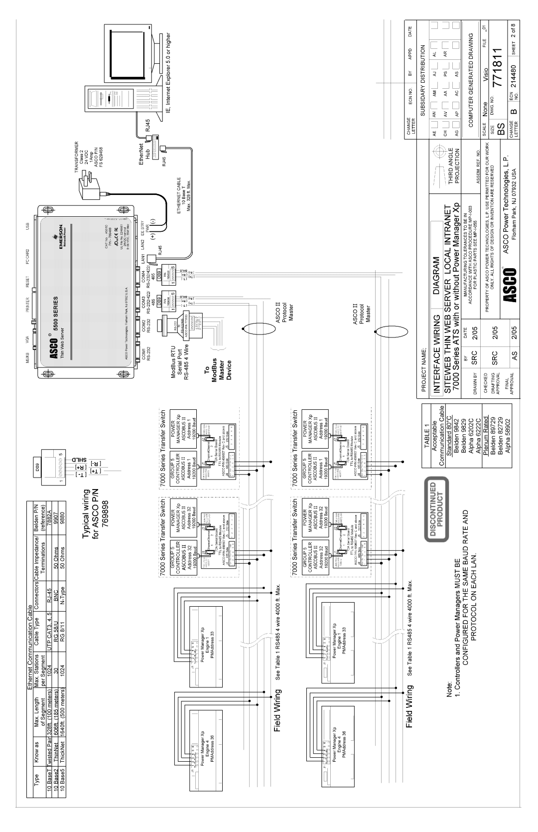 Emerson A5510, 5500 SERIES installation manual 