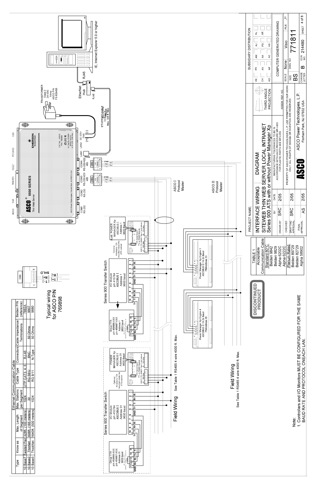 Emerson A5510, 5500 SERIES installation manual 