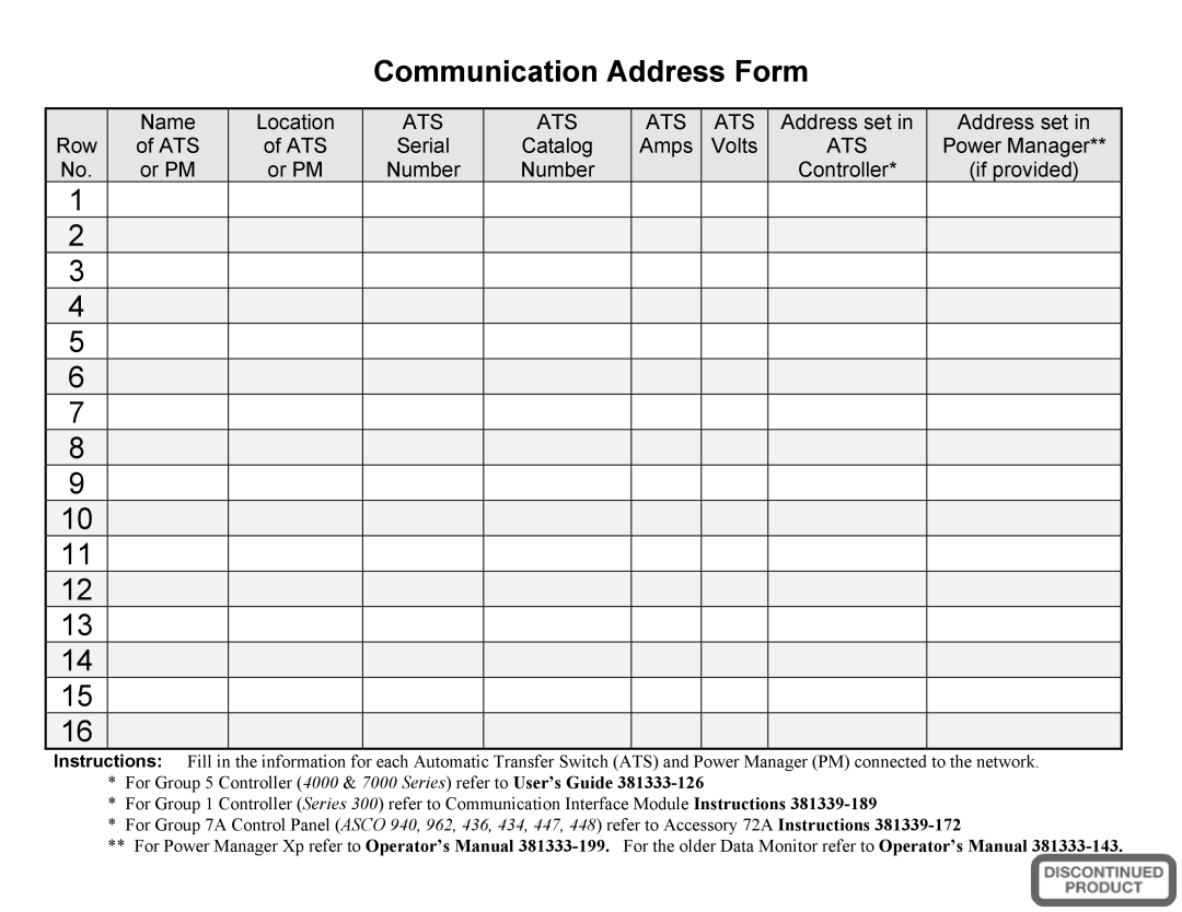 Emerson A5510, 5500 SERIES installation manual Communication Address Form 