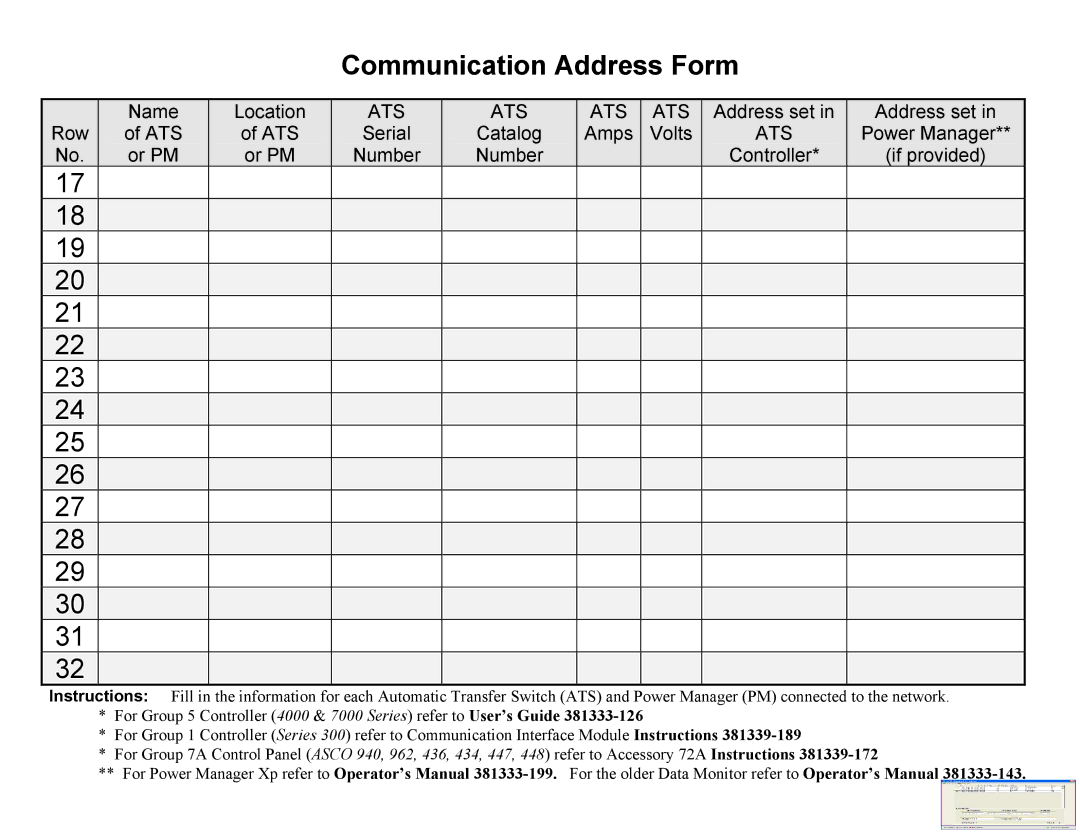 Emerson 5500 SERIES, A5510 installation manual Communication Address Form 