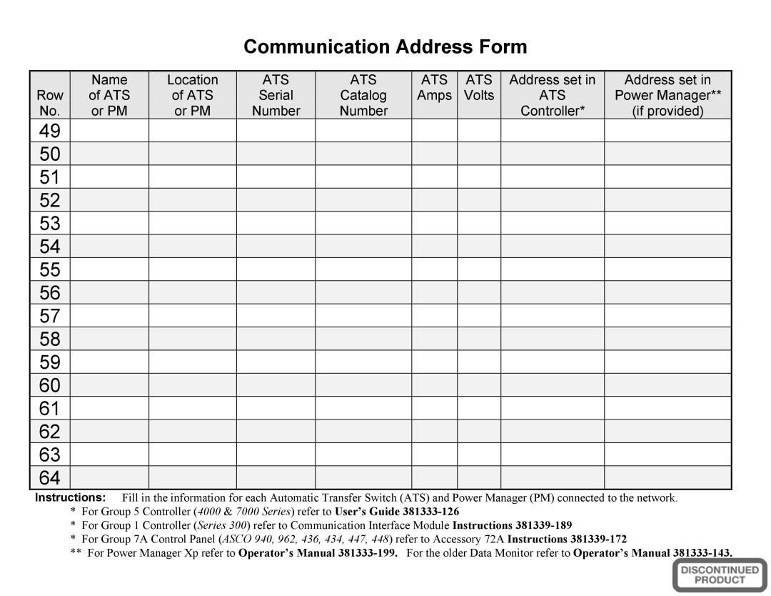 Emerson 5500 SERIES, A5510 installation manual Communication Address Form 