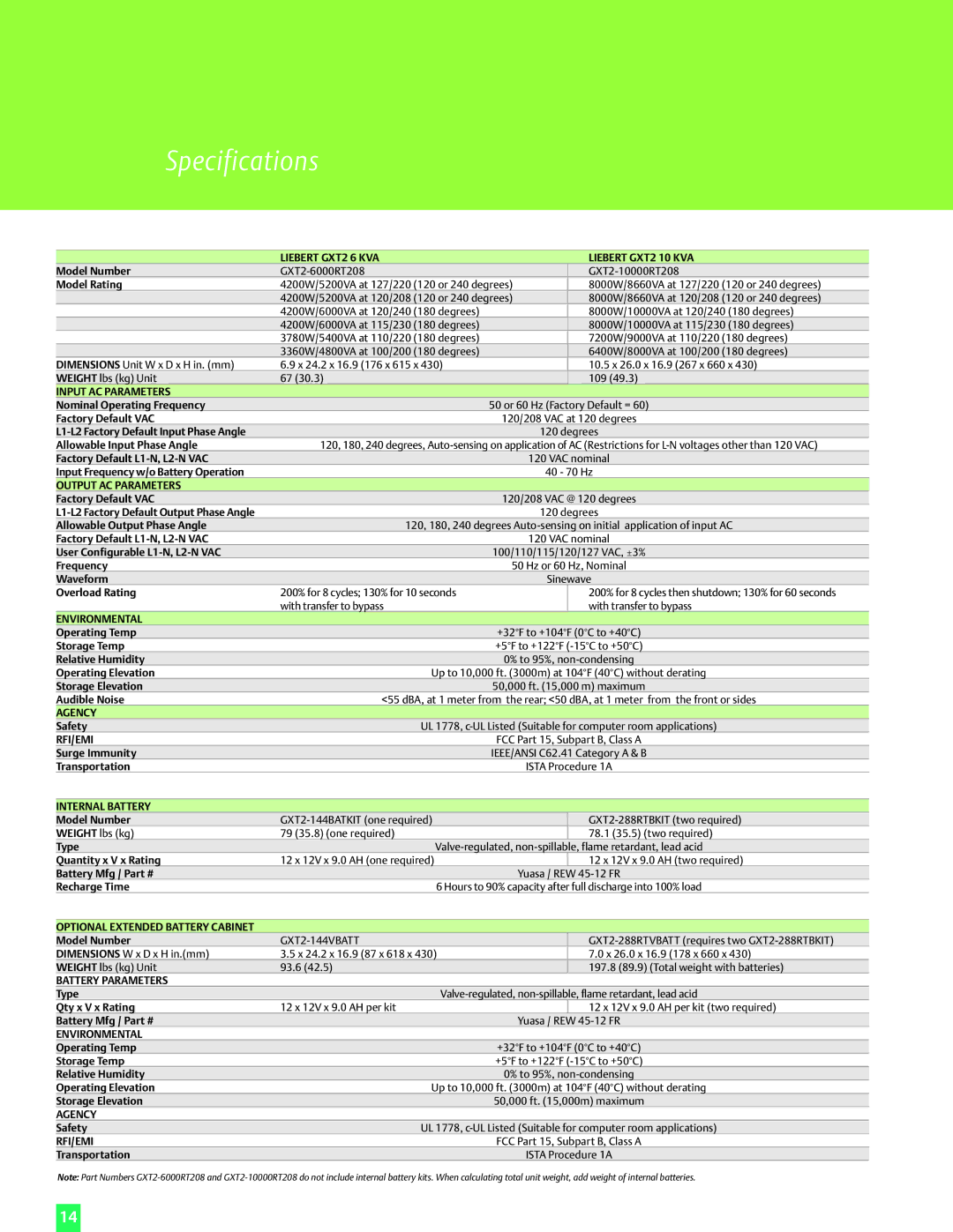 Emerson 6 kVA, 10 kVA manual Specifications 