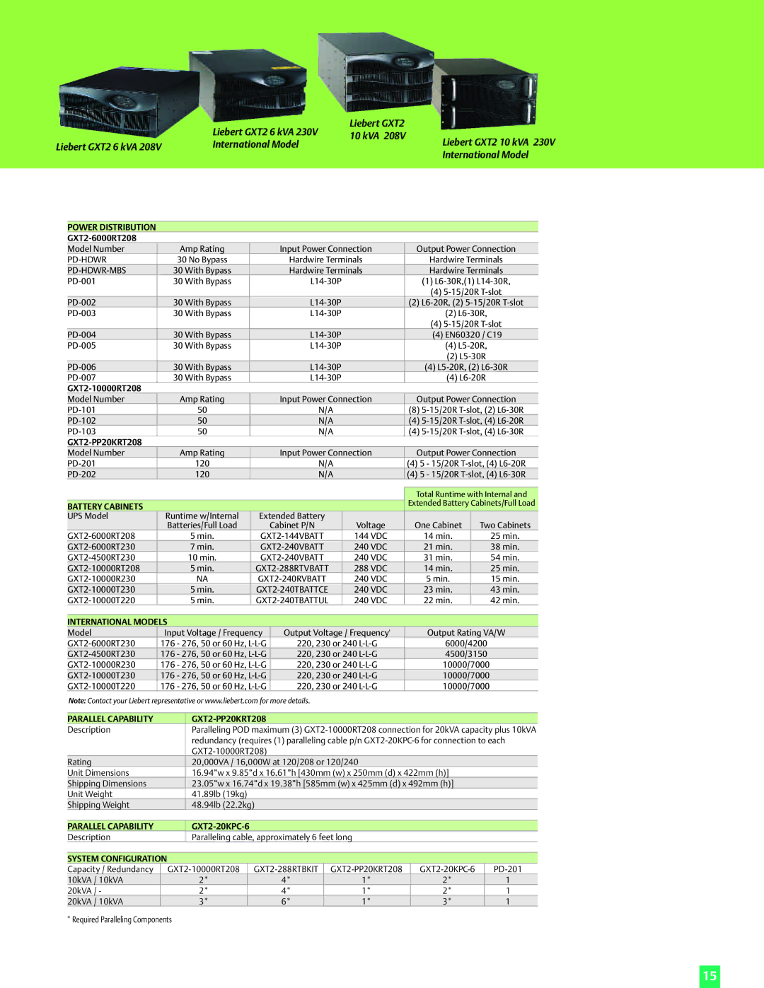 Emerson 10 kVA, 6 kVA manual Power Distribution 