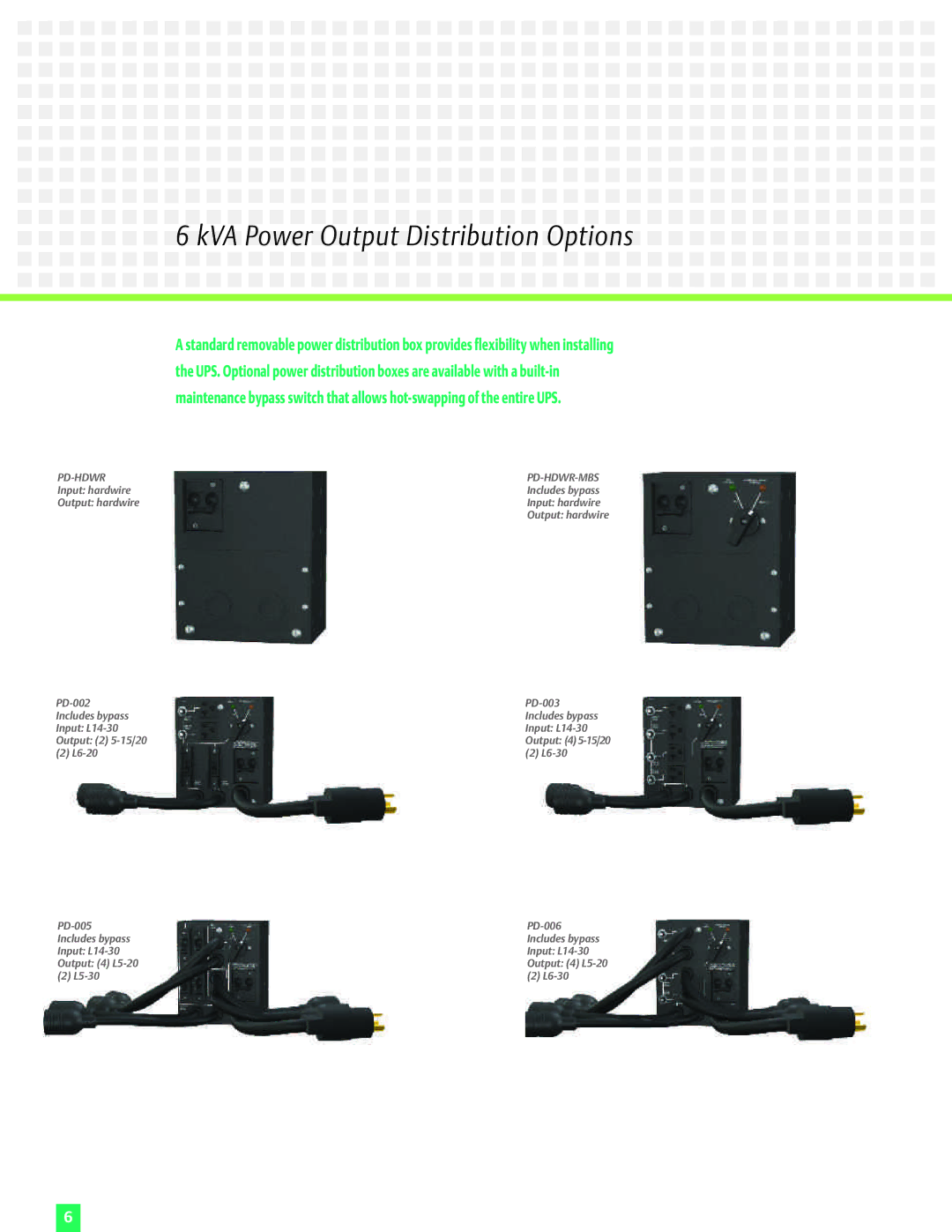 Emerson 6 kVA, 10 kVA manual KVA Power Output Distribution Options, Pd-Hdwr Pd-Hdwr-Mbs 