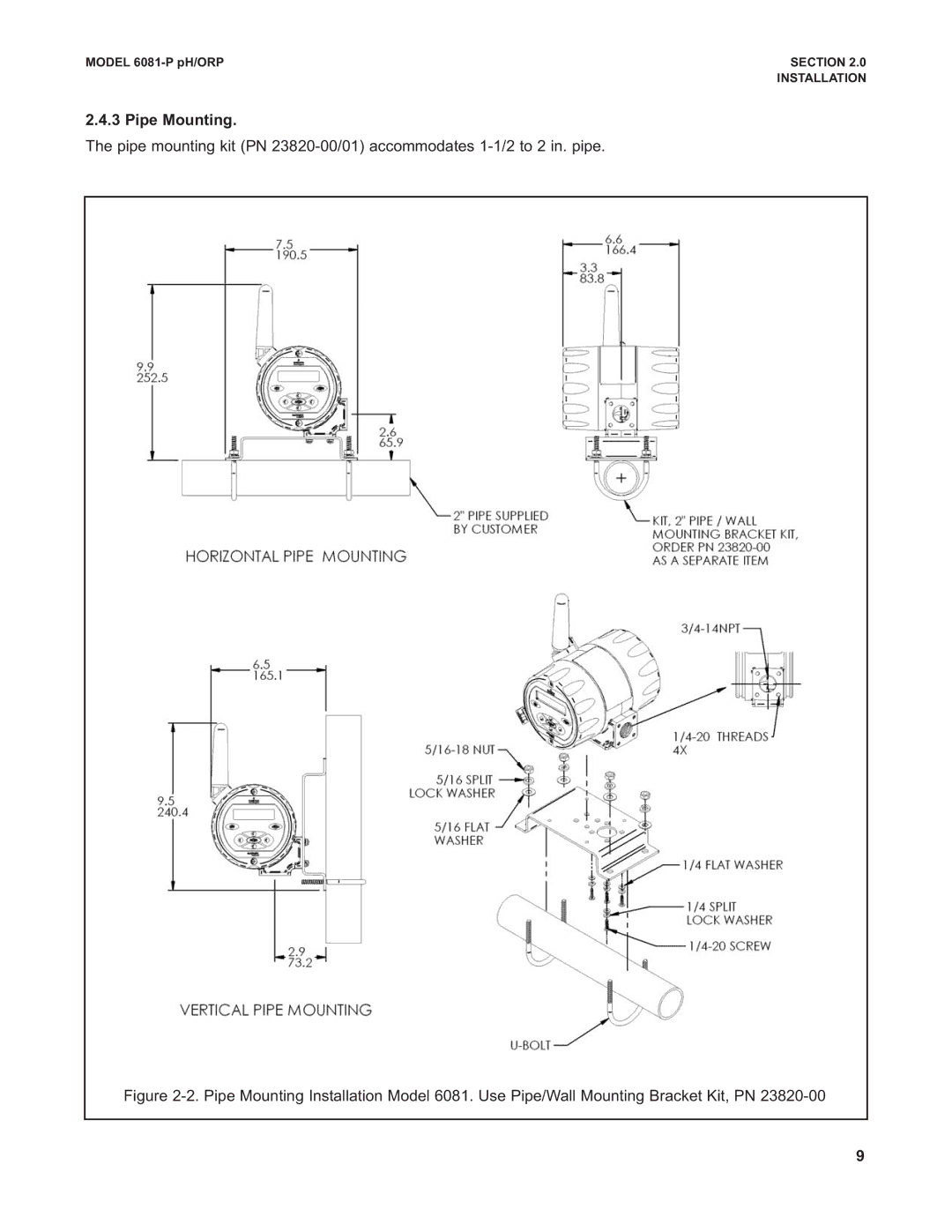 Emerson 6081-P instruction manual Pipe Mounting 