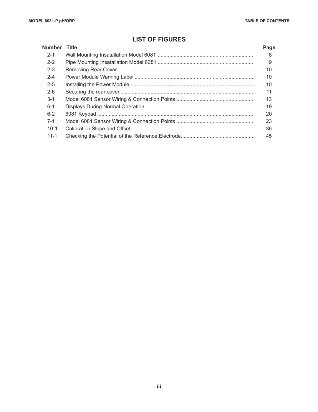 Emerson 6081-P instruction manual List of Figures, Number Title, Iii 