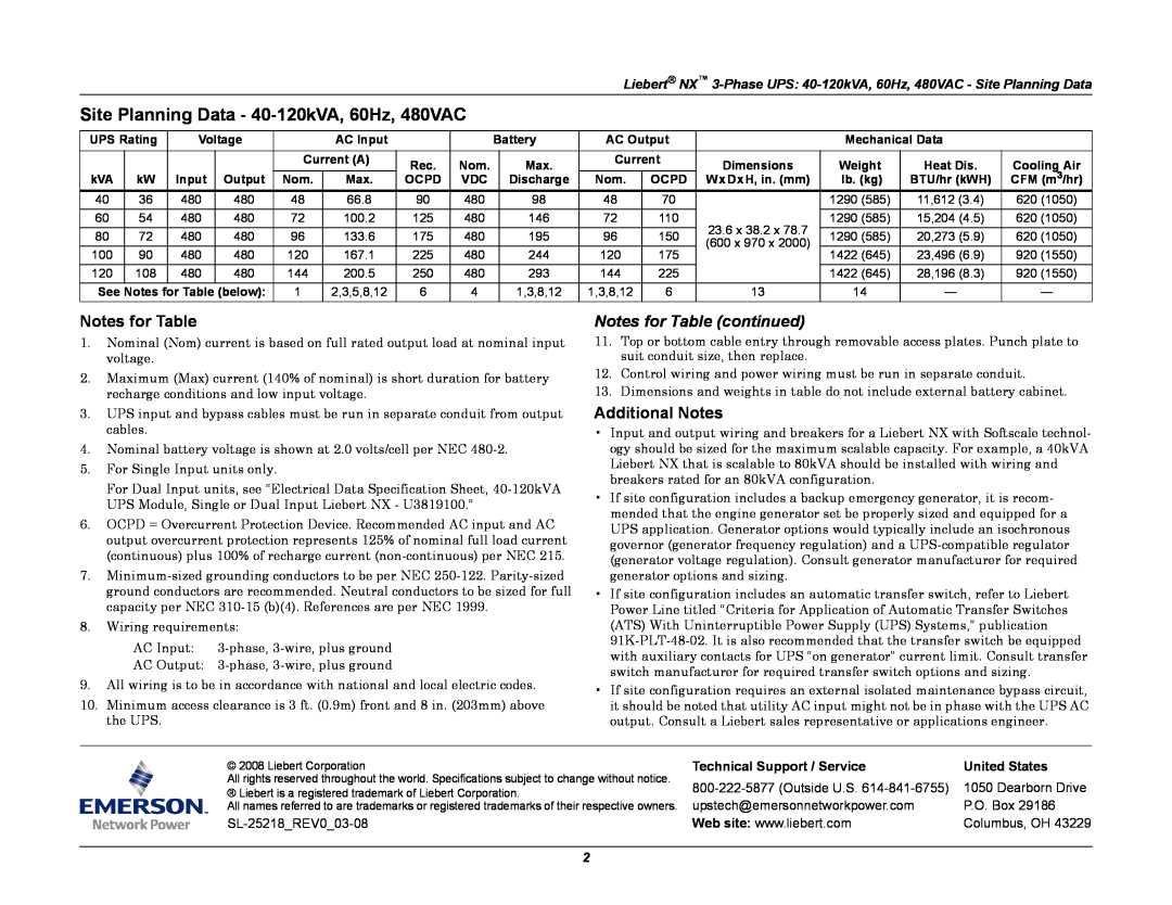 Emerson Site Planning Data - 40-120kVA,60Hz, 480VAC, Notes for Table continued, Additional Notes, United States 