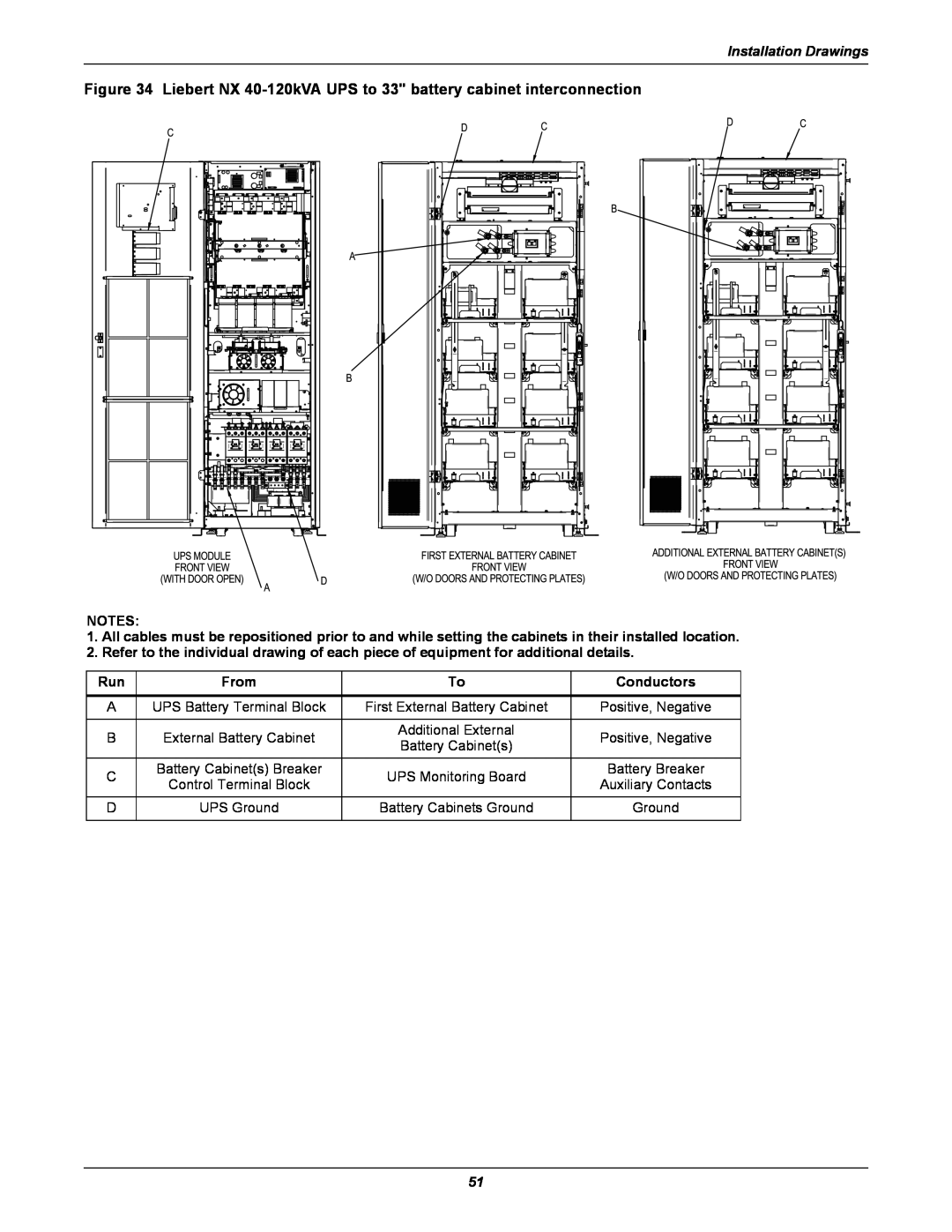 Emerson 480V, 60HZ user manual Installation Drawings, External Battery Cabinet, Battery Breaker, Auxiliary Contacts 