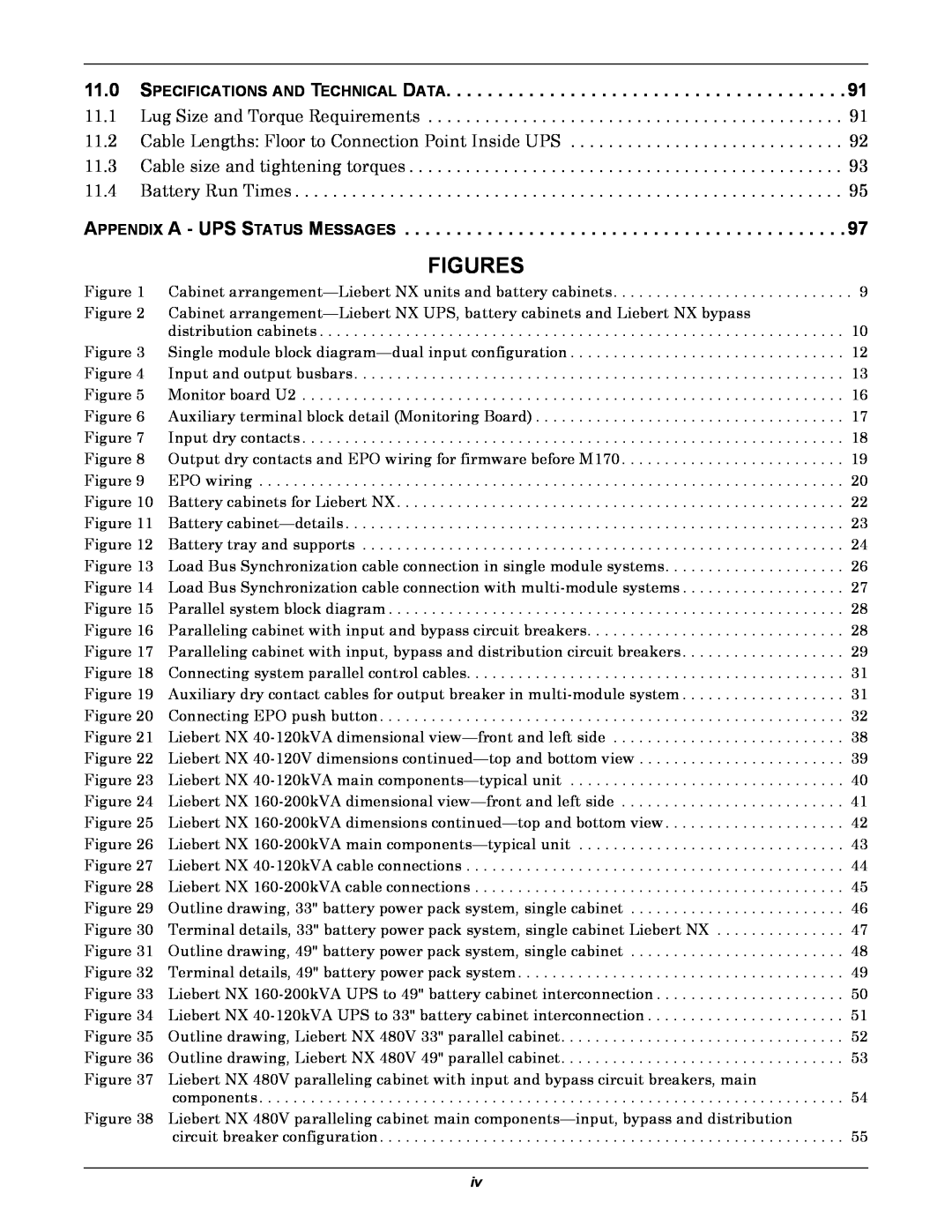 Emerson 60HZ, 480V user manual Figures 