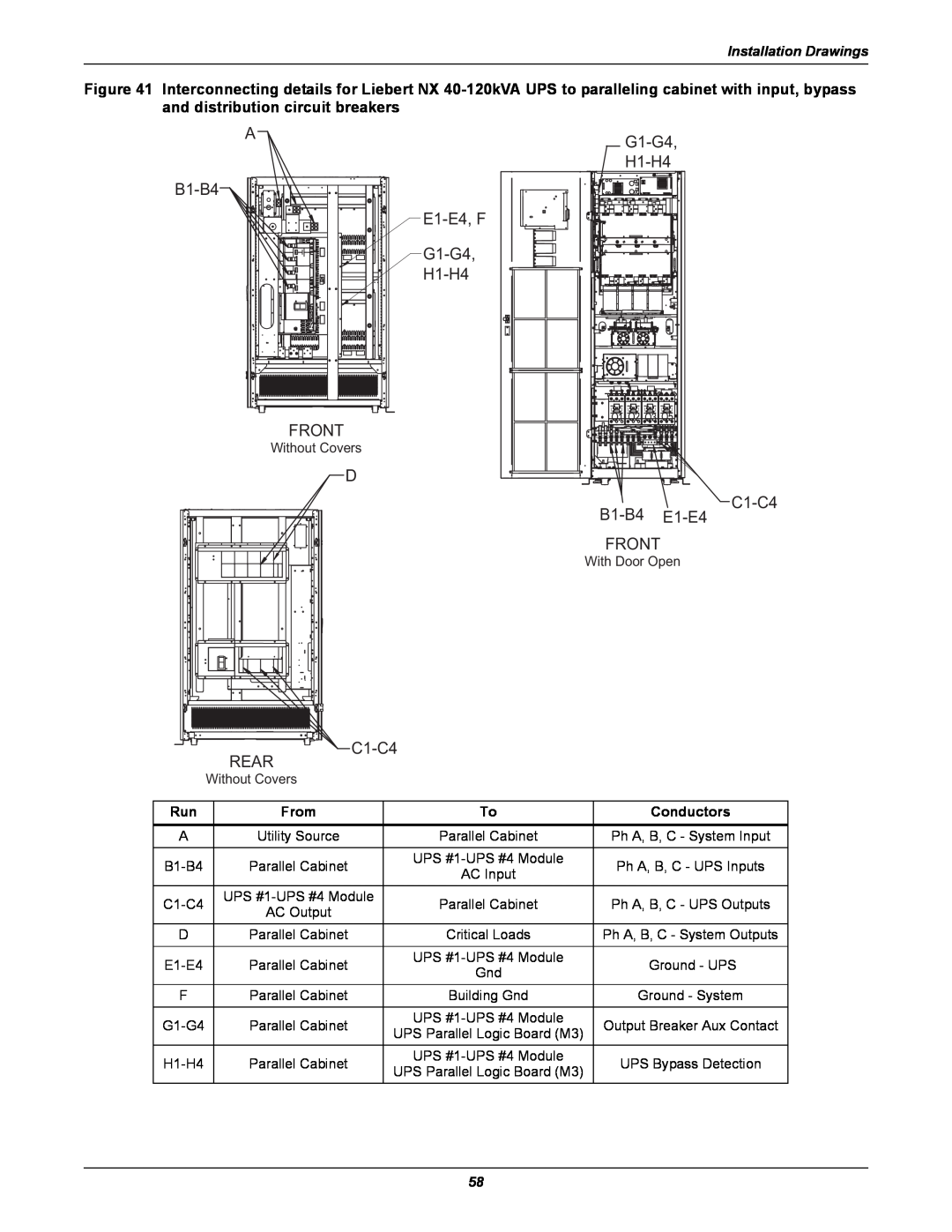 Emerson 60HZ, 480V user manual A B1-B4 FRONT 