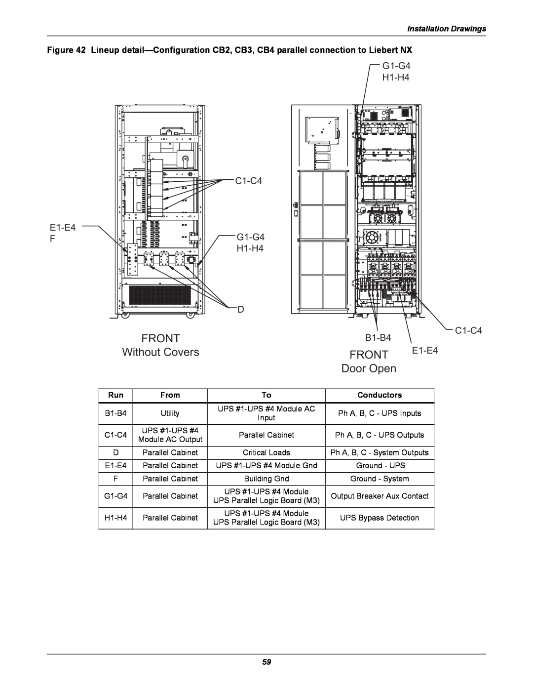 Emerson 480V, 60HZ user manual Front, Without Covers, Door Open 