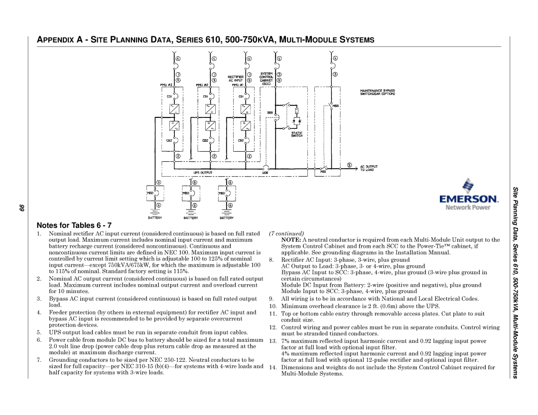 Emerson installation manual Data, Series 610, 500-750kVA, Multi-Module Systems 