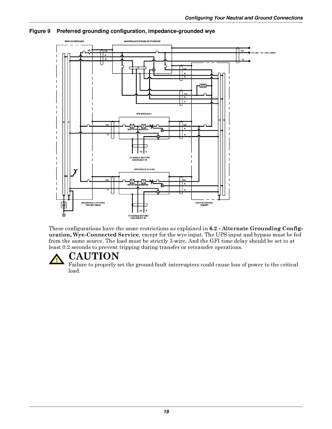 Emerson 610 installation manual Preferred grounding configuration, impedance-grounded wye 