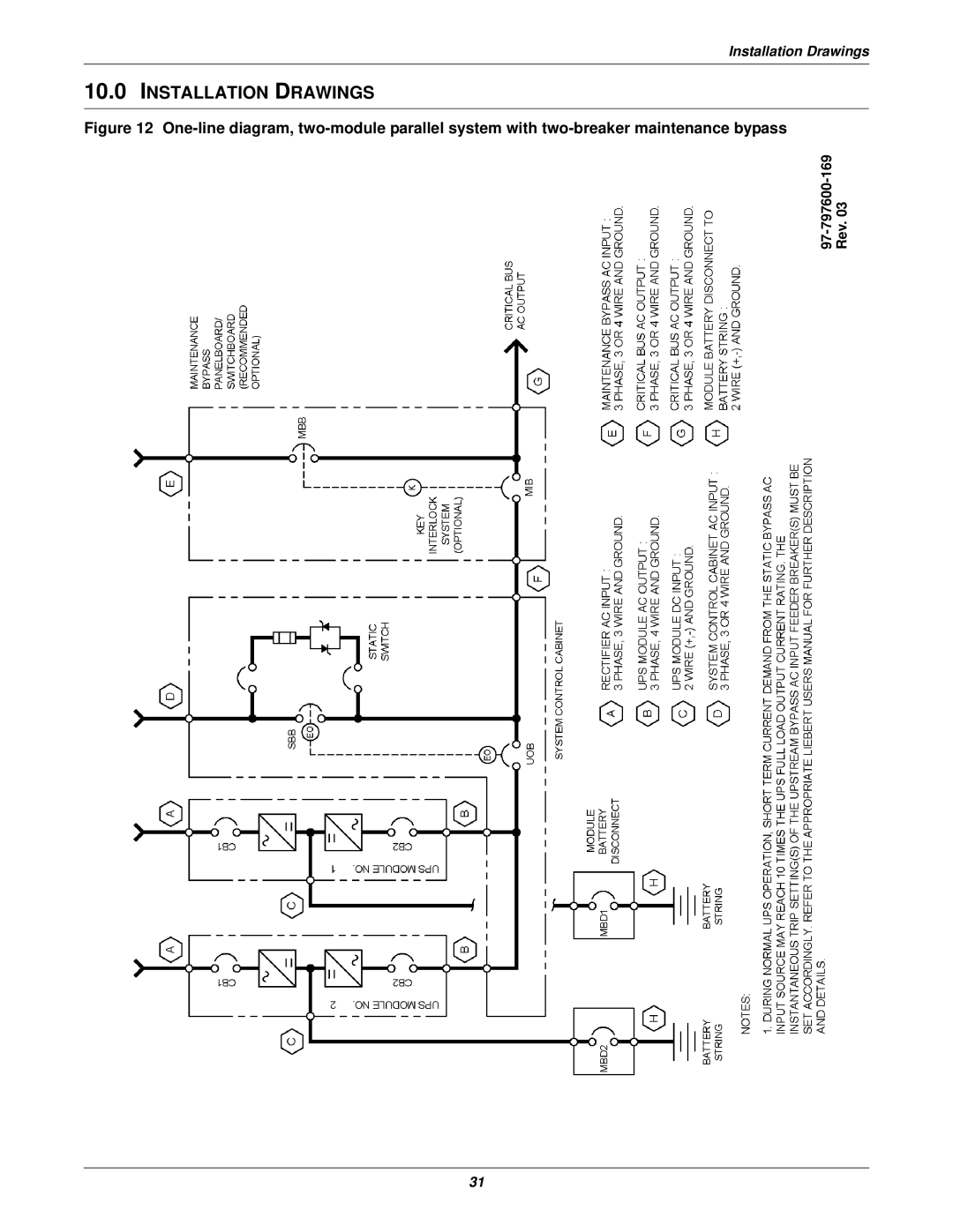 Emerson 610 installation manual Installation Drawings 