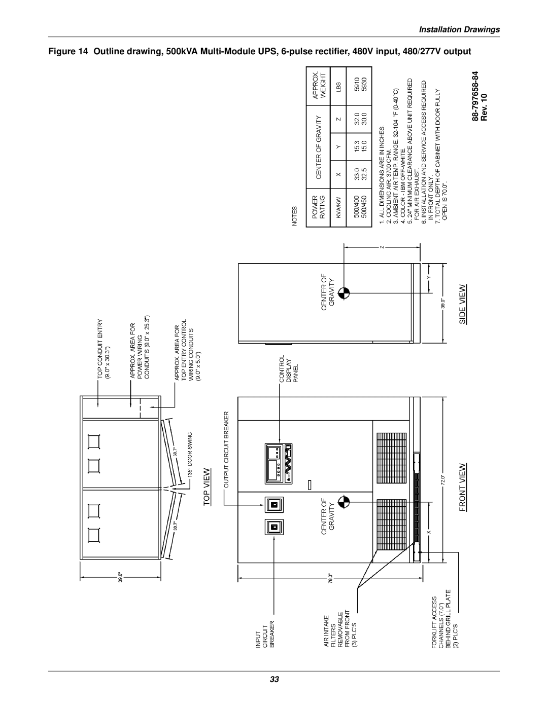 Emerson 610 installation manual 88-797658-84 Rev 