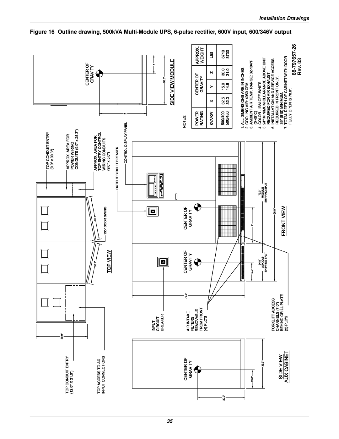 Emerson 610 installation manual 88-797657-26 Rev 