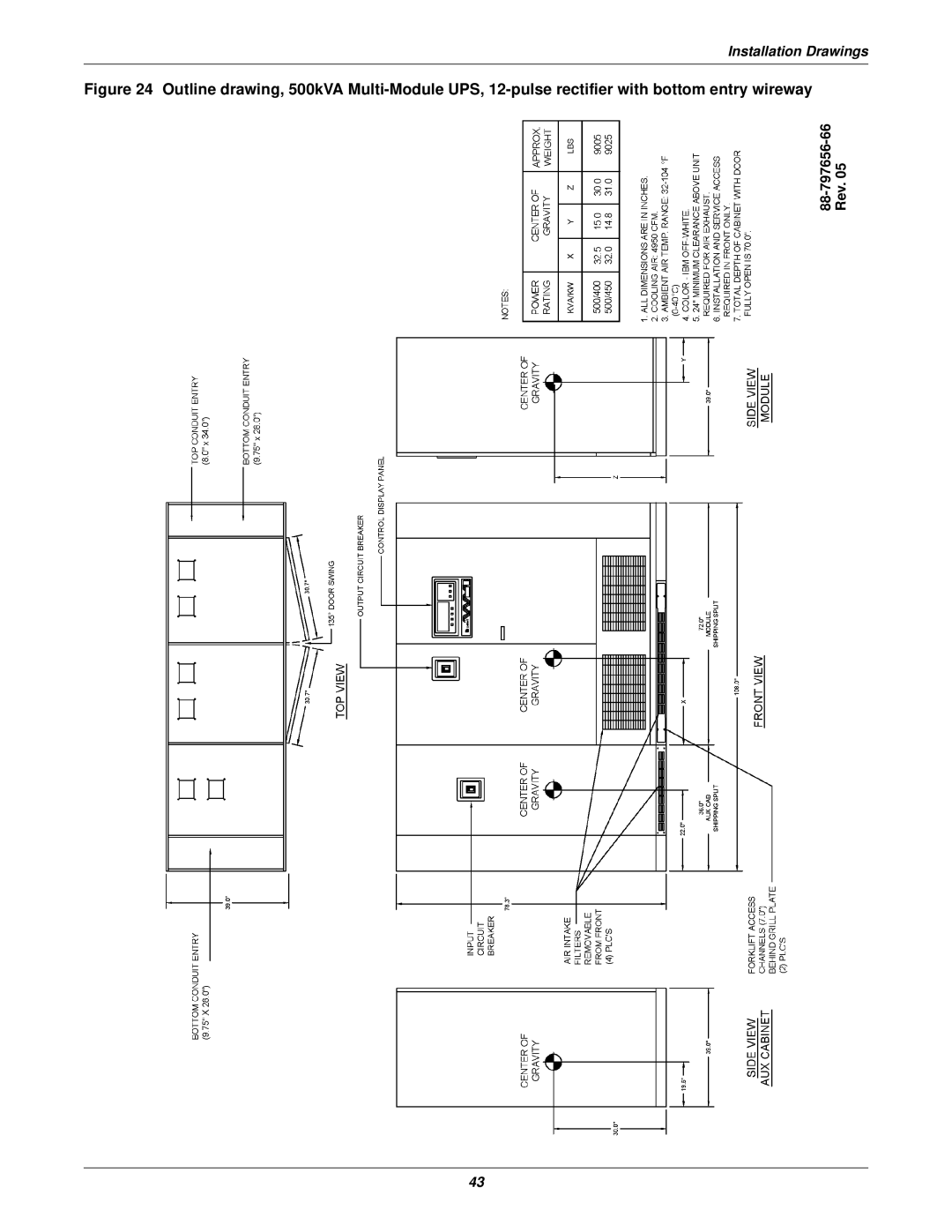 Emerson 610 installation manual 88-797656-66 Rev 