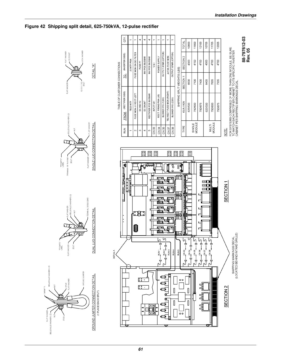 Emerson 610 installation manual Shipping split detail, 625-750kVA, 12-pulse rectifier 