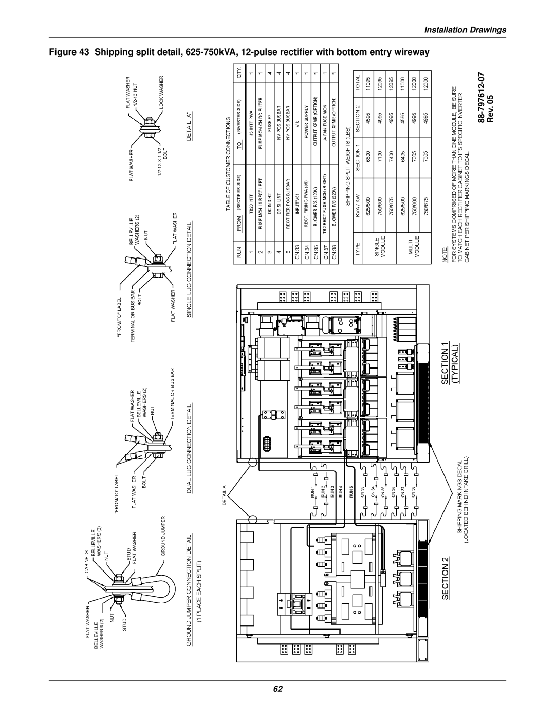 Emerson 610 installation manual 88-797612-07 Rev 