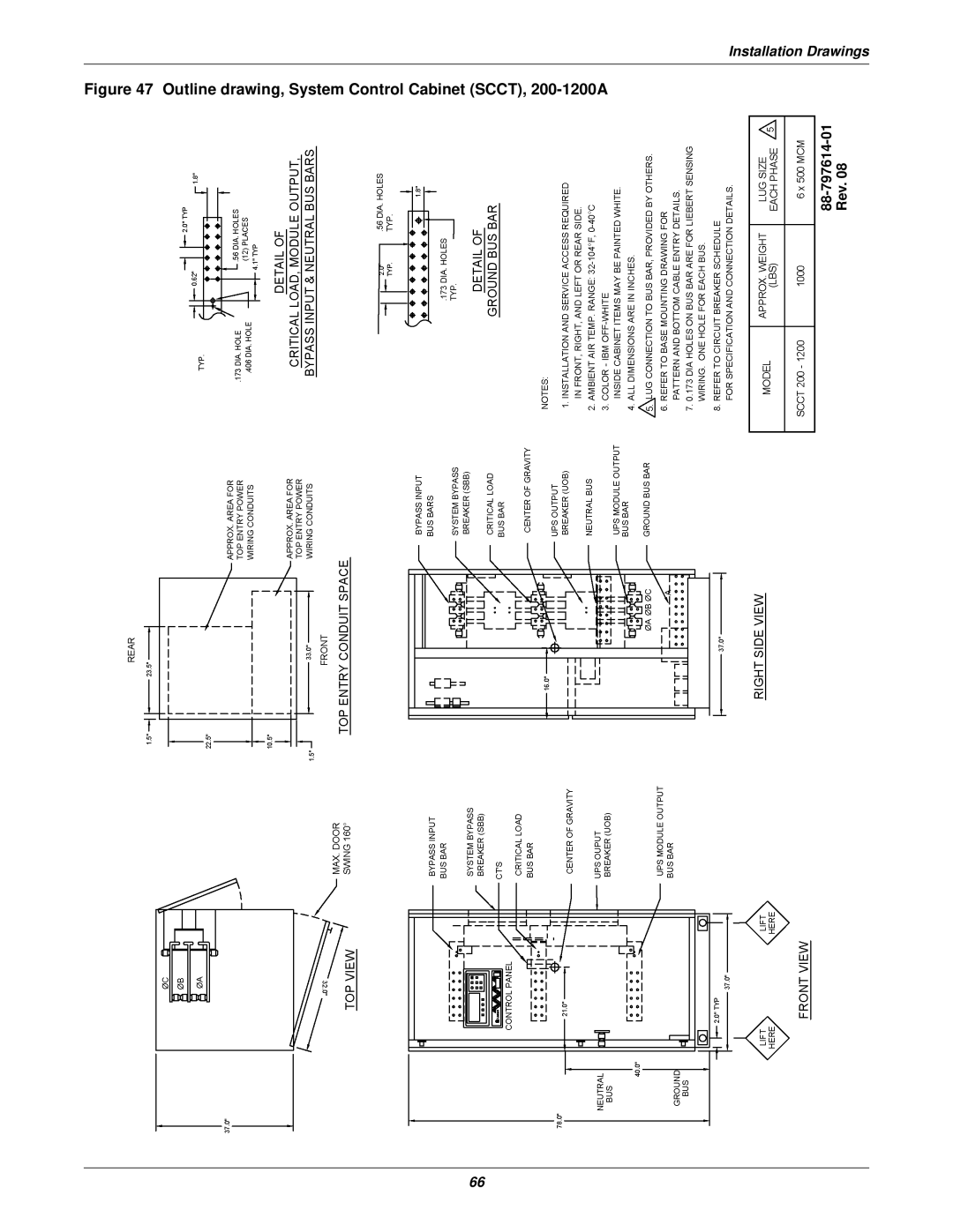 Emerson 610 installation manual Outline drawing, System Control Cabinet SCCT, 200-1200A 