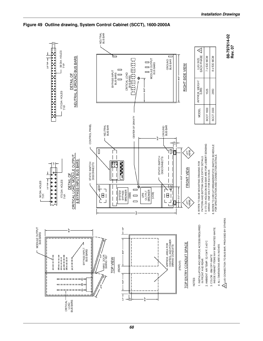 Emerson 610 installation manual Outline drawing, System Control Cabinet SCCT, 1600-2000A 