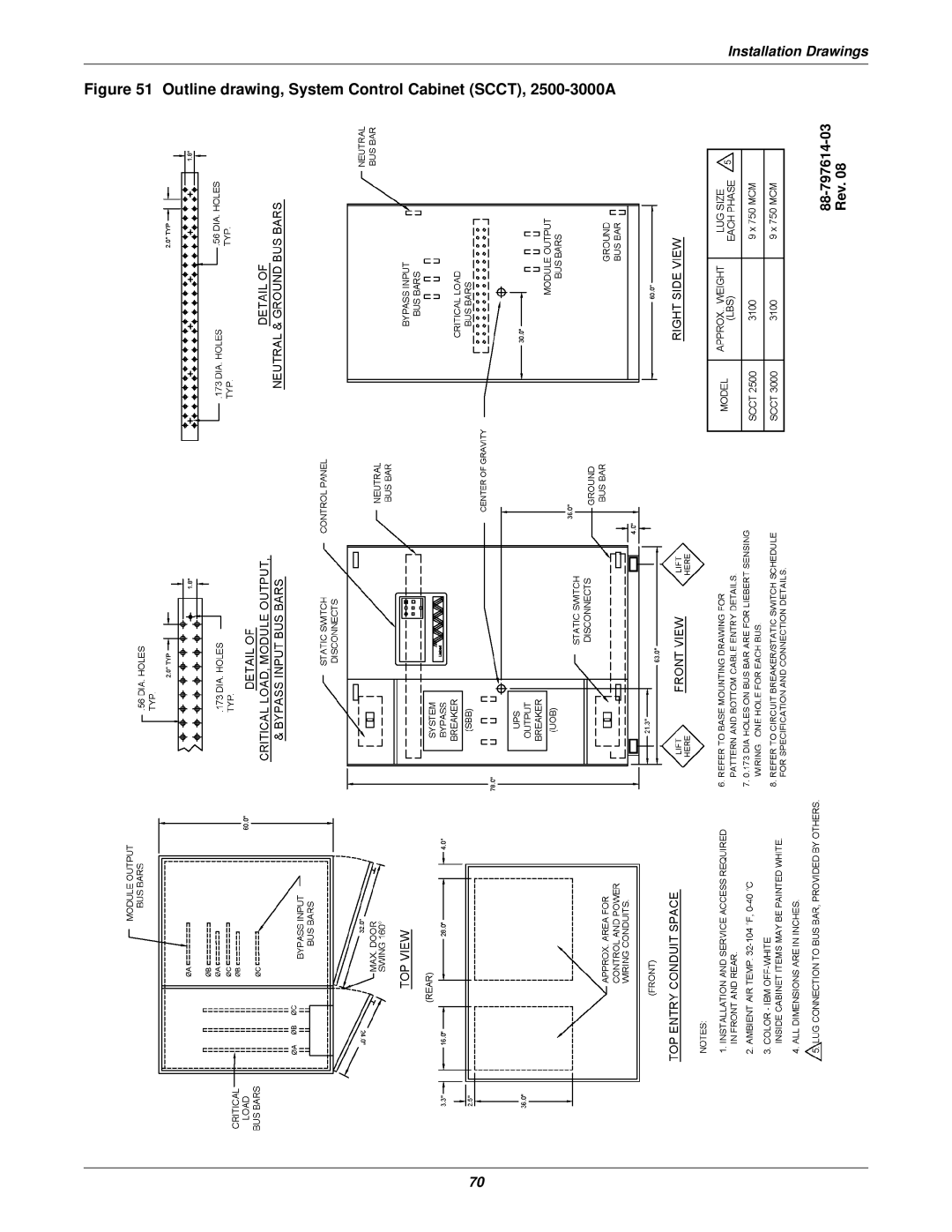 Emerson 610 installation manual Outline drawing, System Control Cabinet SCCT, 2500-3000A 