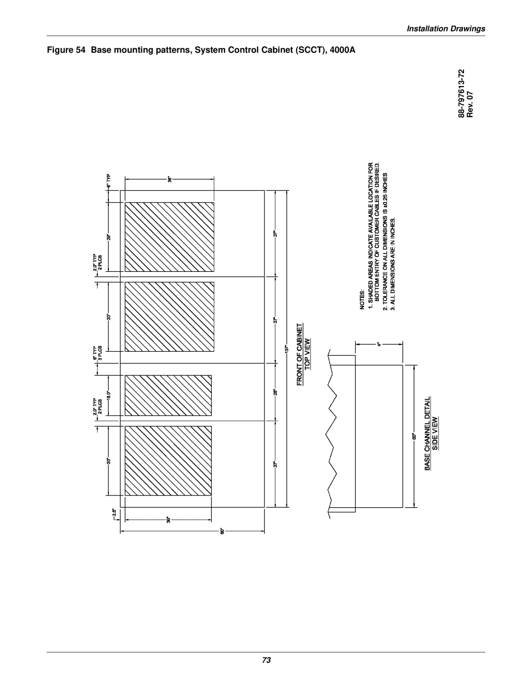 Emerson 610 installation manual Base mounting patterns, System Control Cabinet SCCT, 4000A 