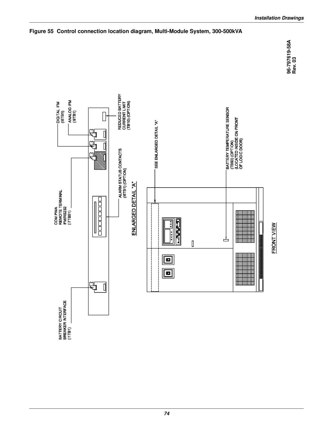 Emerson 610 installation manual 96-797619-58A Rev 