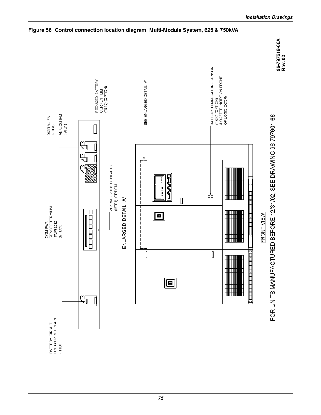 Emerson 610 installation manual 96-797619-66A Rev 