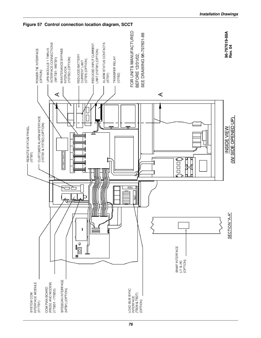 Emerson 610 installation manual Control connection location diagram, Scct 