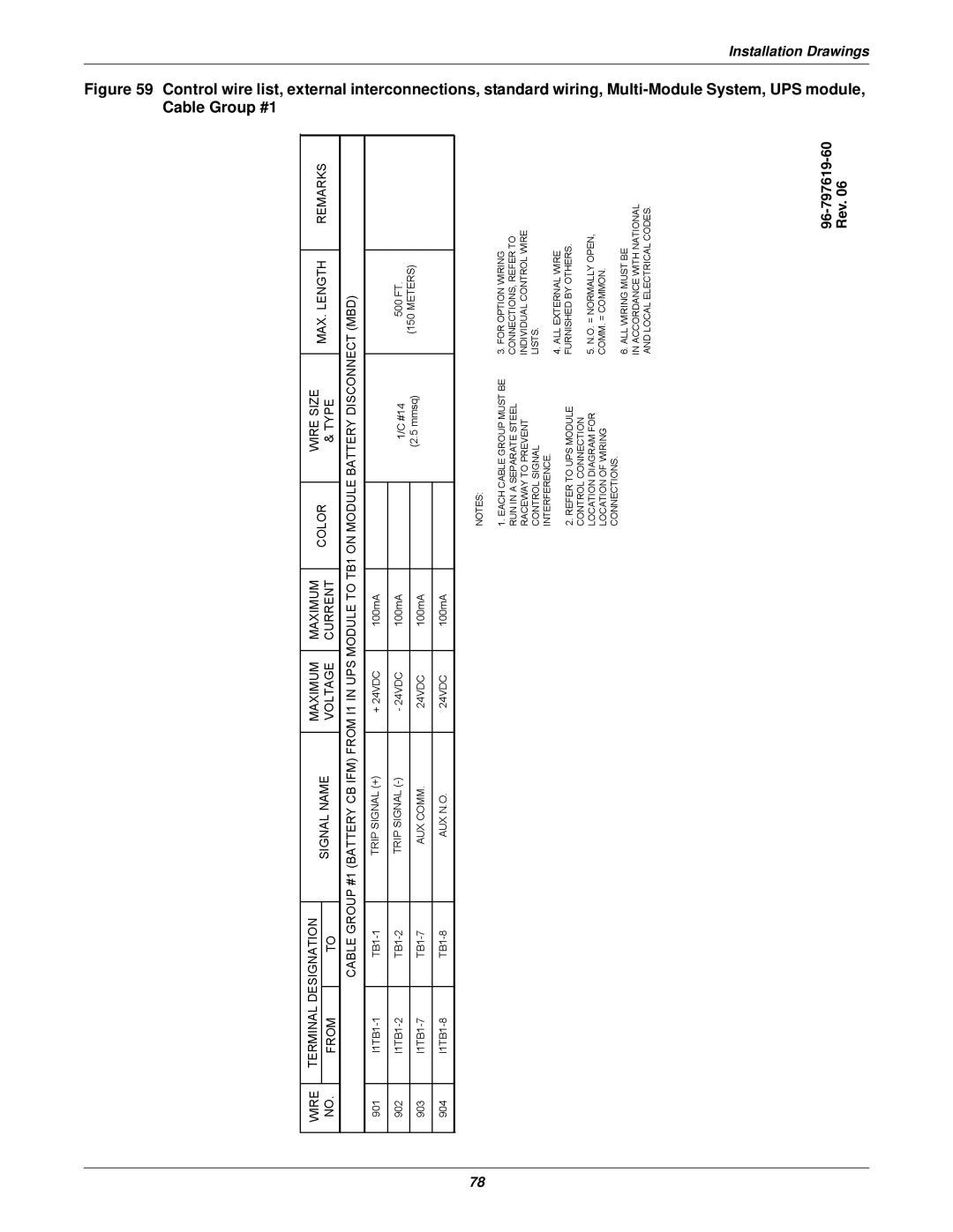 Emerson 610 installation manual 96-797619-60 Rev 