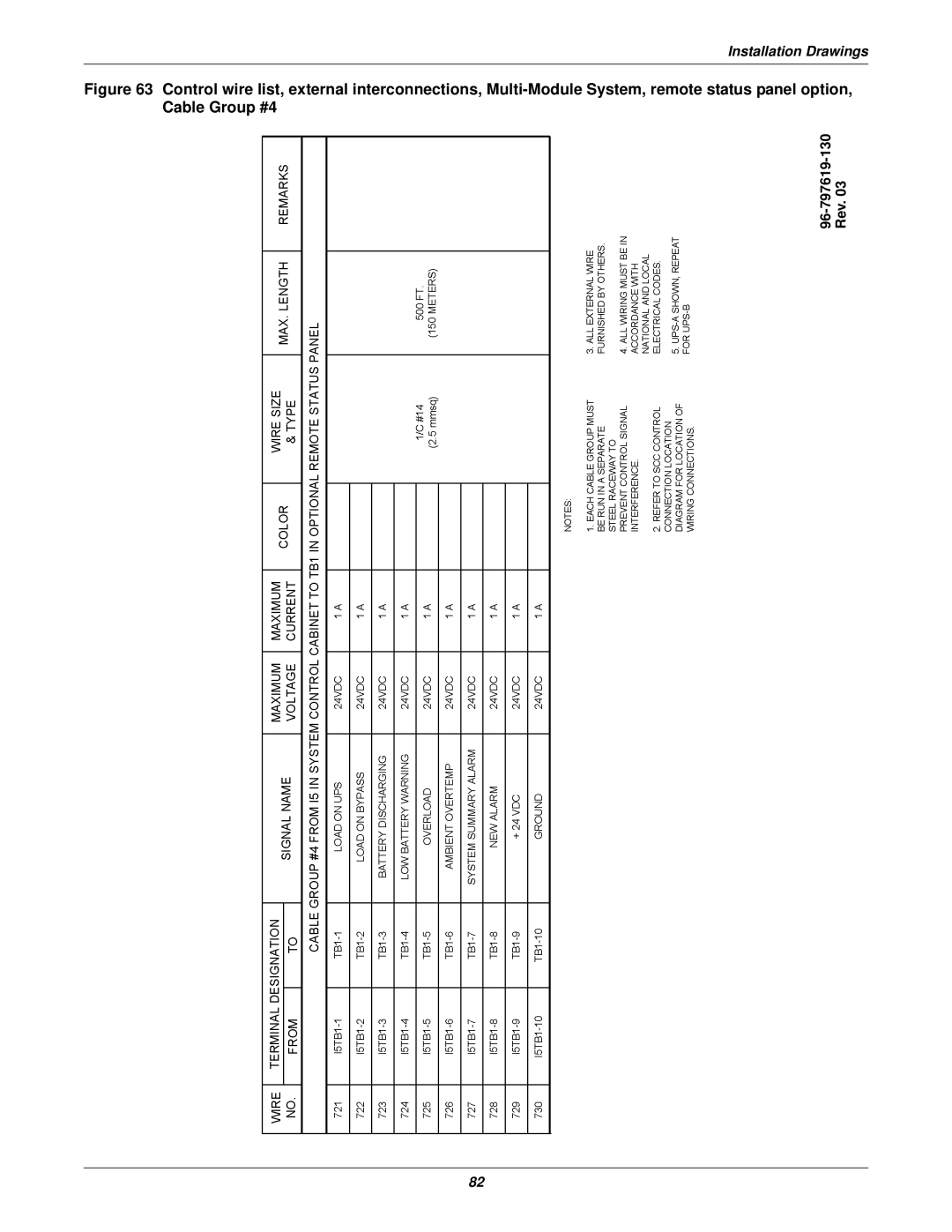 Emerson 610 installation manual 96-797619-130 Rev 