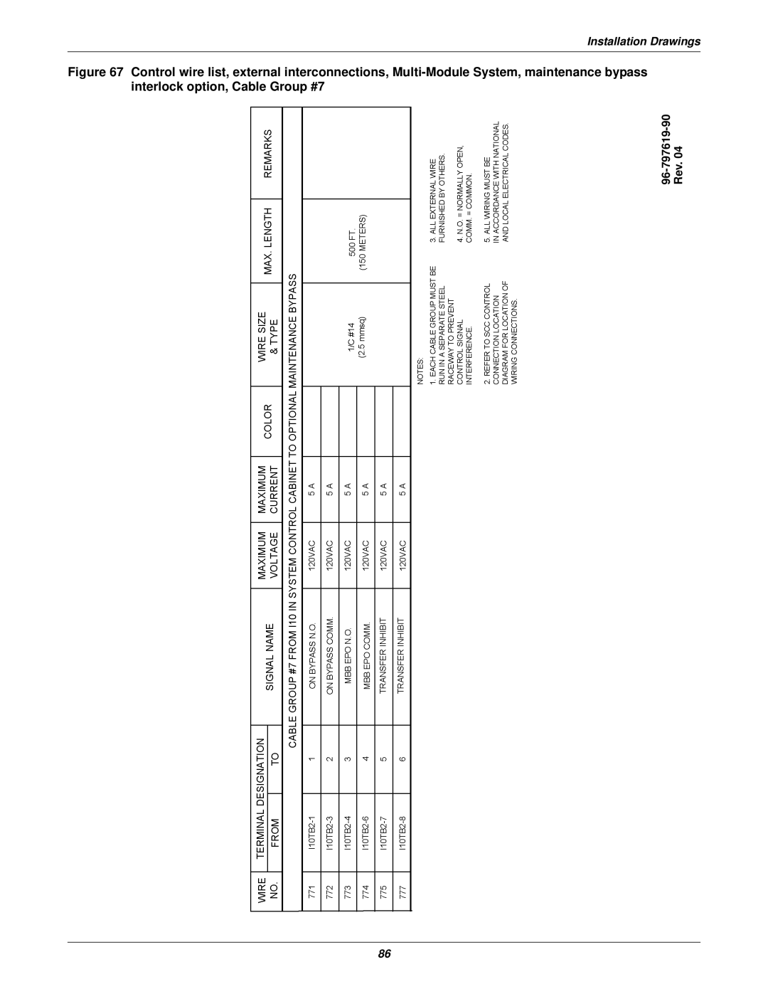 Emerson 610 installation manual 96-797619-90 Rev 