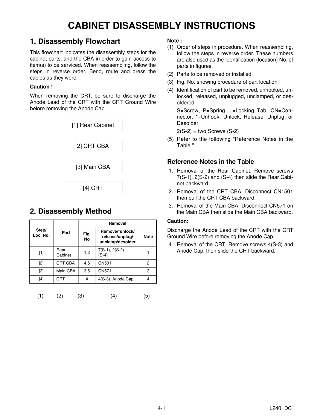 Emerson 6420FE Cabinet Disassembly Instructions, Disassembly Flowchart, Disassembly Method, Reference Notes in the Table 